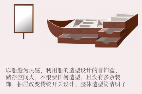 南海Ⅰ号杯文创大赛佳作 船形首饰盒的数字文化新航程