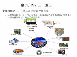 智能制造与数字化工厂 数字文化创意内容应用服务的新引擎