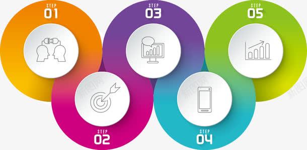 彩色圆形数字图表 平面电商网页的创意素材宝库